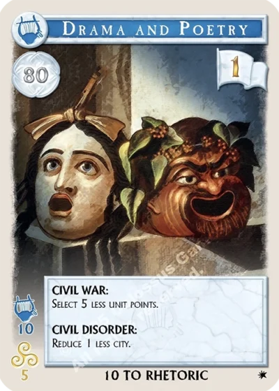drama and poetry card
