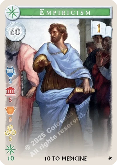 empiricism card