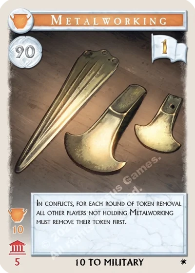 metalworking card