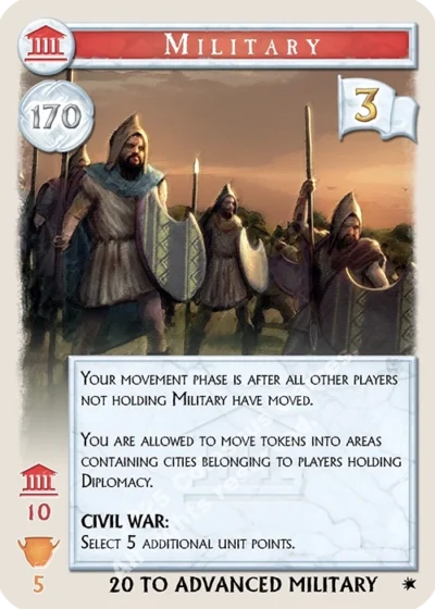 military card