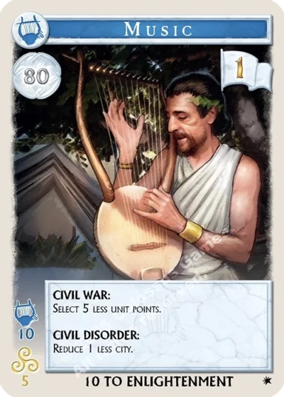 music card