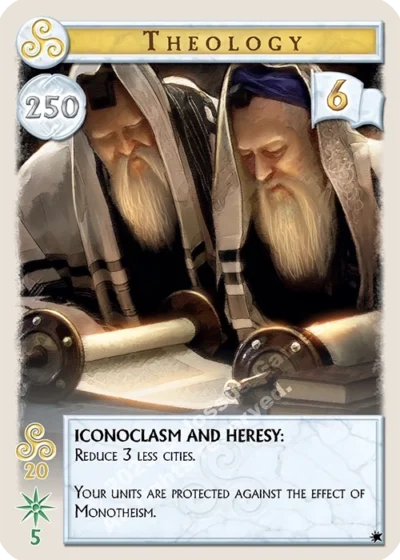 theology card