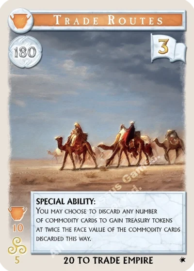 trade routes card